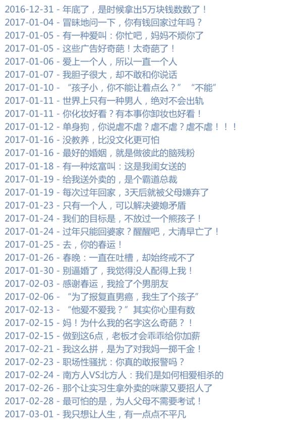 《咪蒙公众号文章合集》PDF