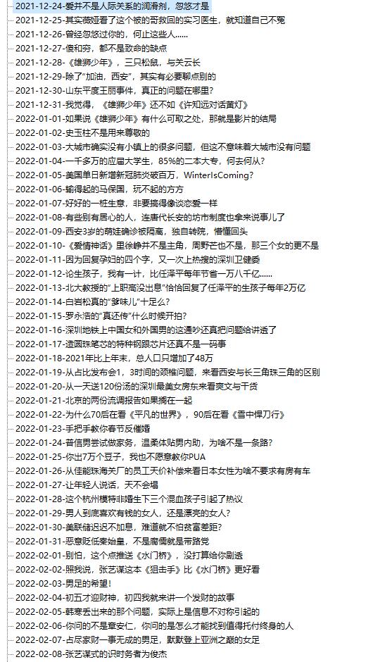 公众号《记忆承载文章合集》2018-2021年