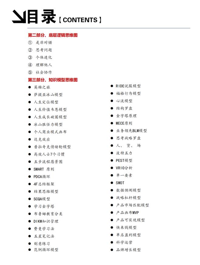 《思维模型全集》PDF