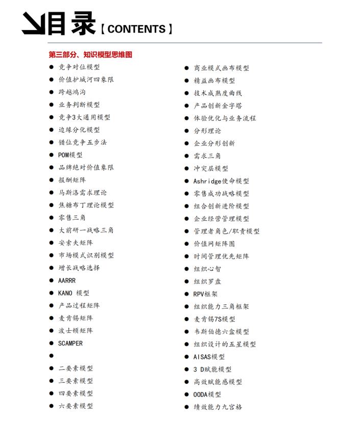 《思维模型全集》PDF