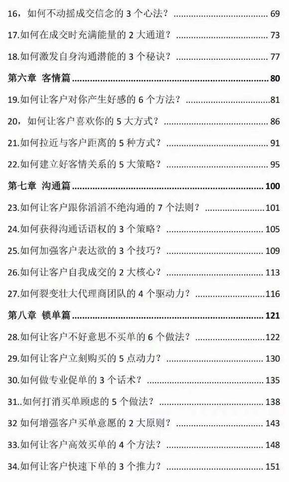 《人性‬成交36法门》PDF