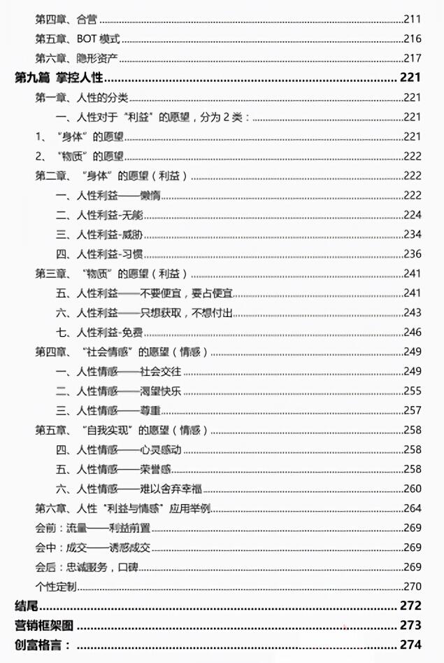 《实体店人性营销赚钱系统》PDF