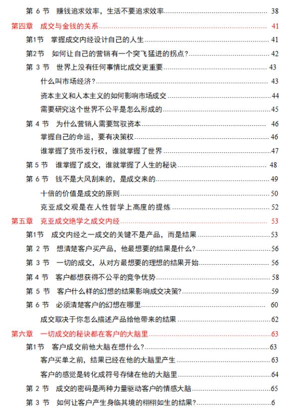 《克亚成交绝学》PDF