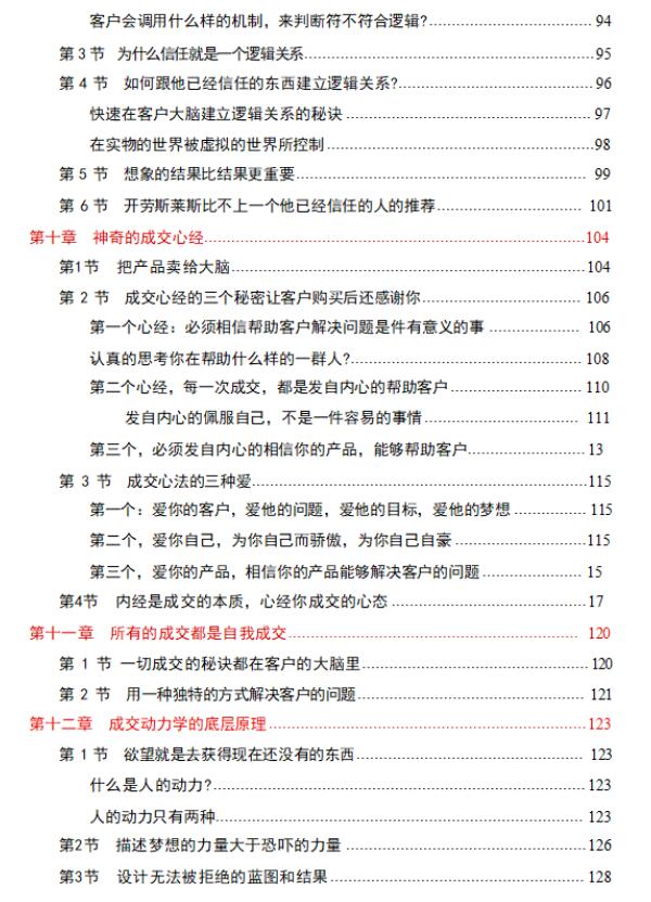 《克亚成交绝学》PDF