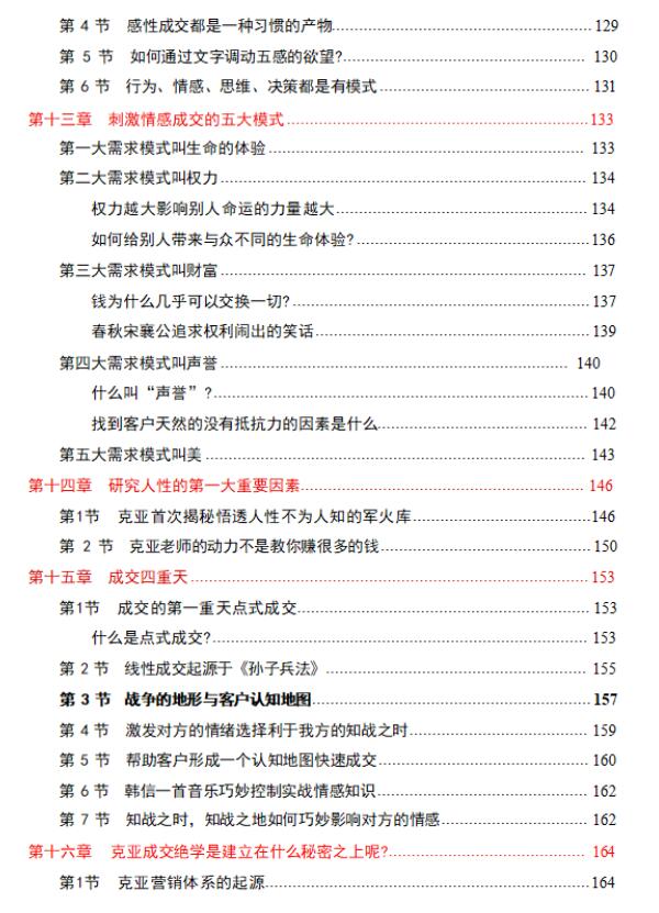 《克亚成交绝学》PDF