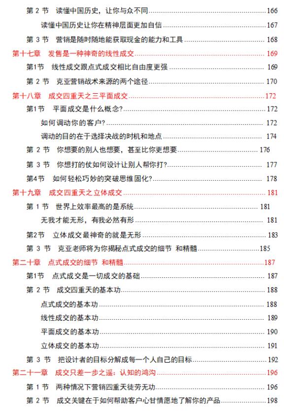 《克亚成交绝学》PDF