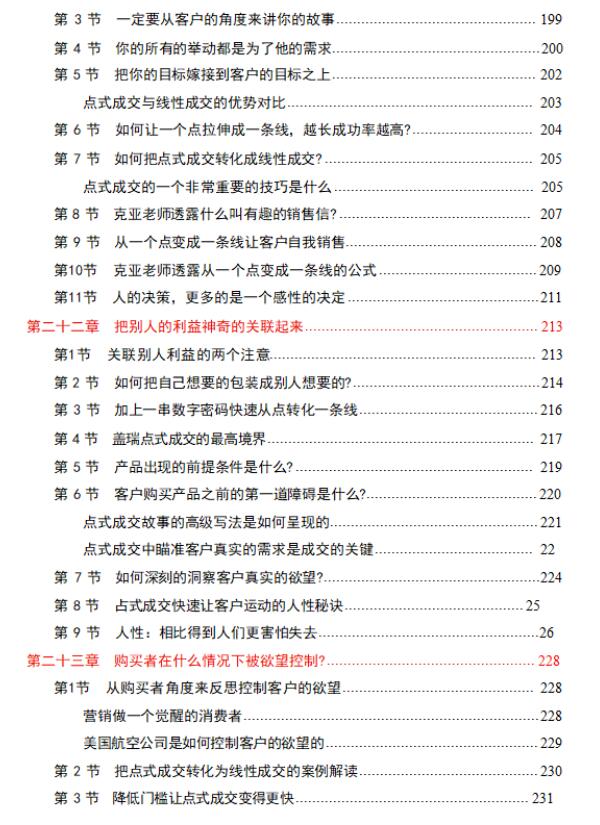 《克亚成交绝学》PDF