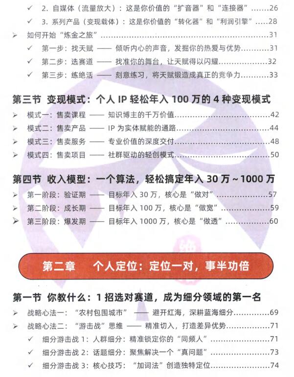 《绝活》PDF